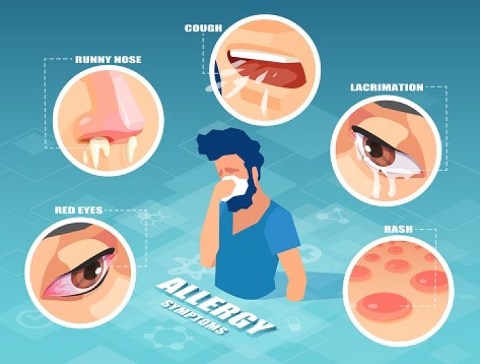 allergy-rhinitis-treatment-drsumitpaliwal